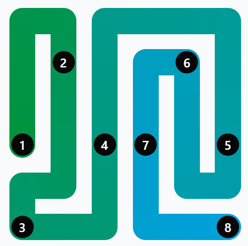 Step 1 - Linkedin Zip Solution #87 (12th June)