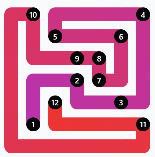 Step 1 - Linkedin Zip Solution #88 (13th June)