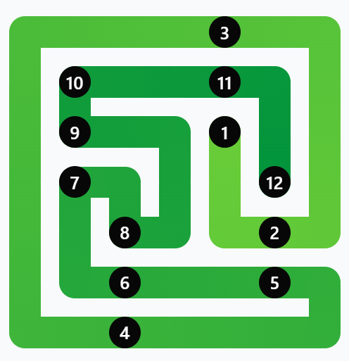 Step 1 - Linkedin Zip Solution #81 (6th June)