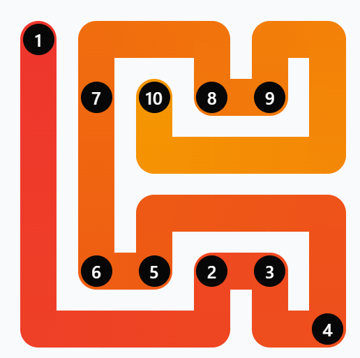 Step 1 - Linkedin Zip Solution #84 (9th June)