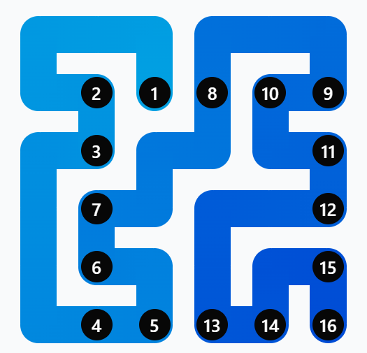 Step 1 - Linkedin Zip Solution #122 (17th July)